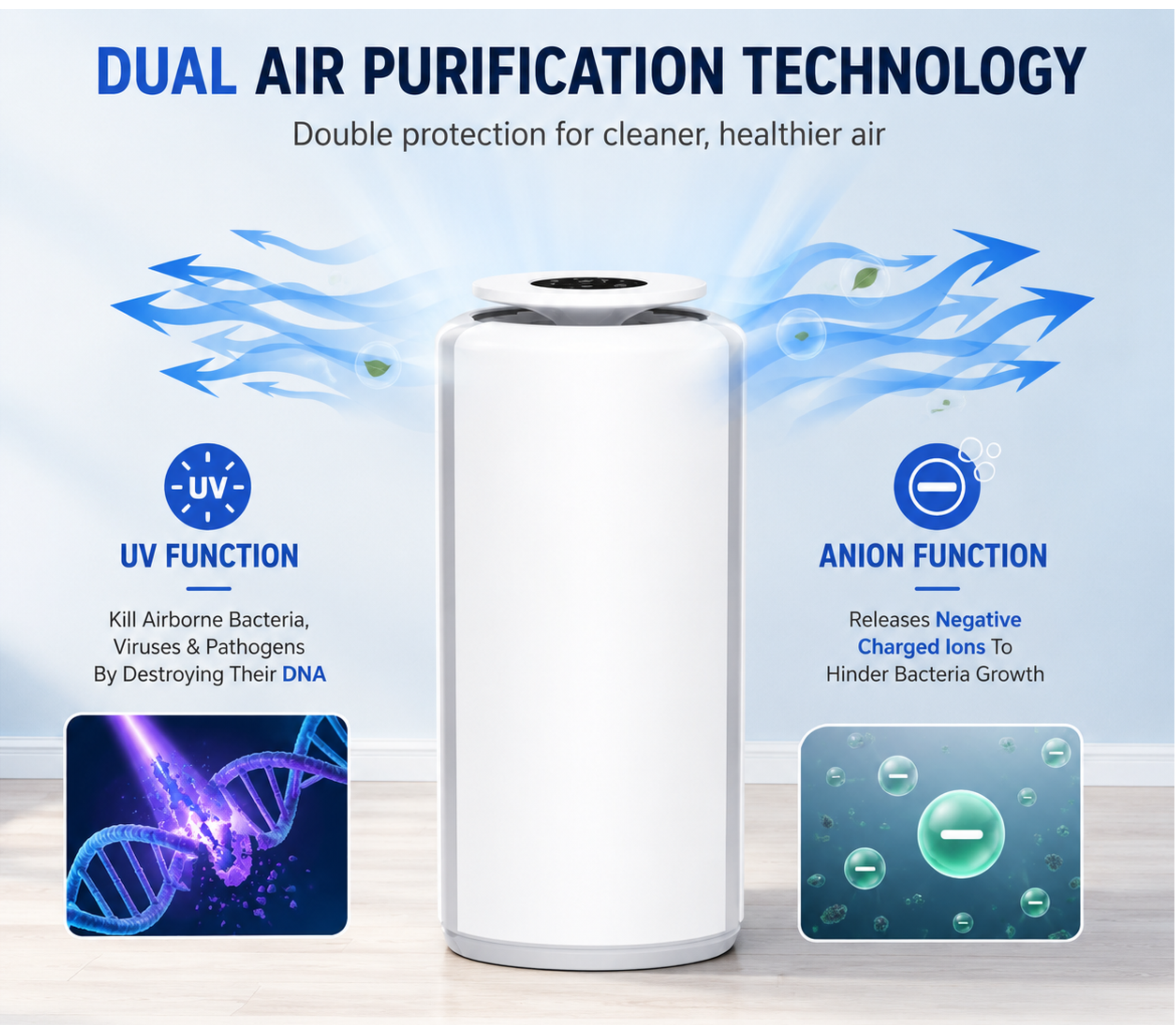 Cornell Air Zen Pro Purifier with UV | CAP-E02WH