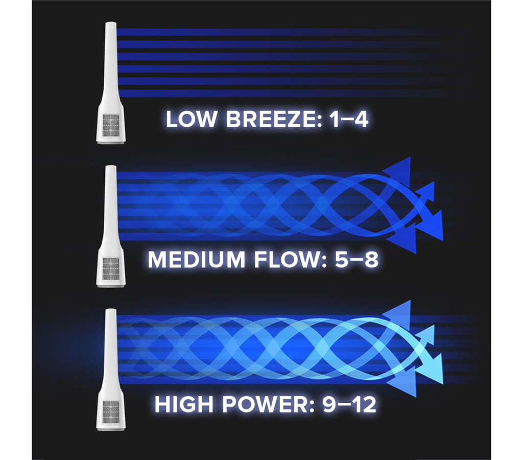 Cornell Bladeless Tower Fan | CBF12DC