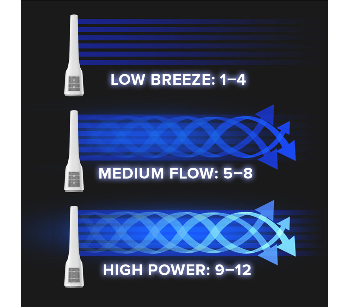 Cornell Bladeless Tower Fan | CBF12DC