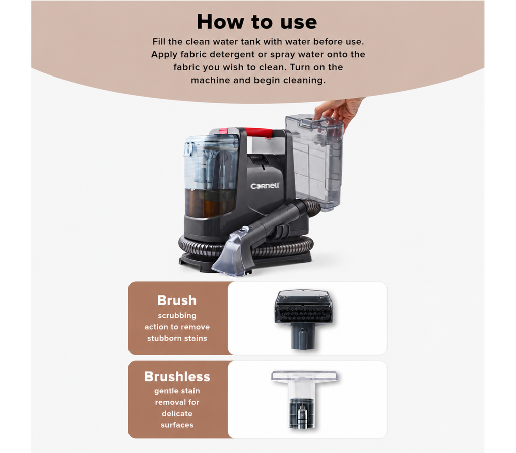 Cornell Spot & Stain Fabric Cleaner | CFC-E400VC