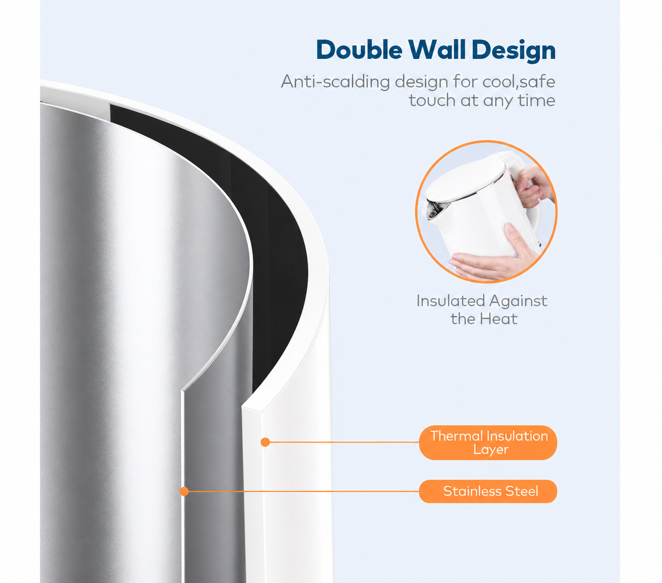 Cornell Cordless Cool Touch Jug Kettle 1.5L White | CJK-E150SSW