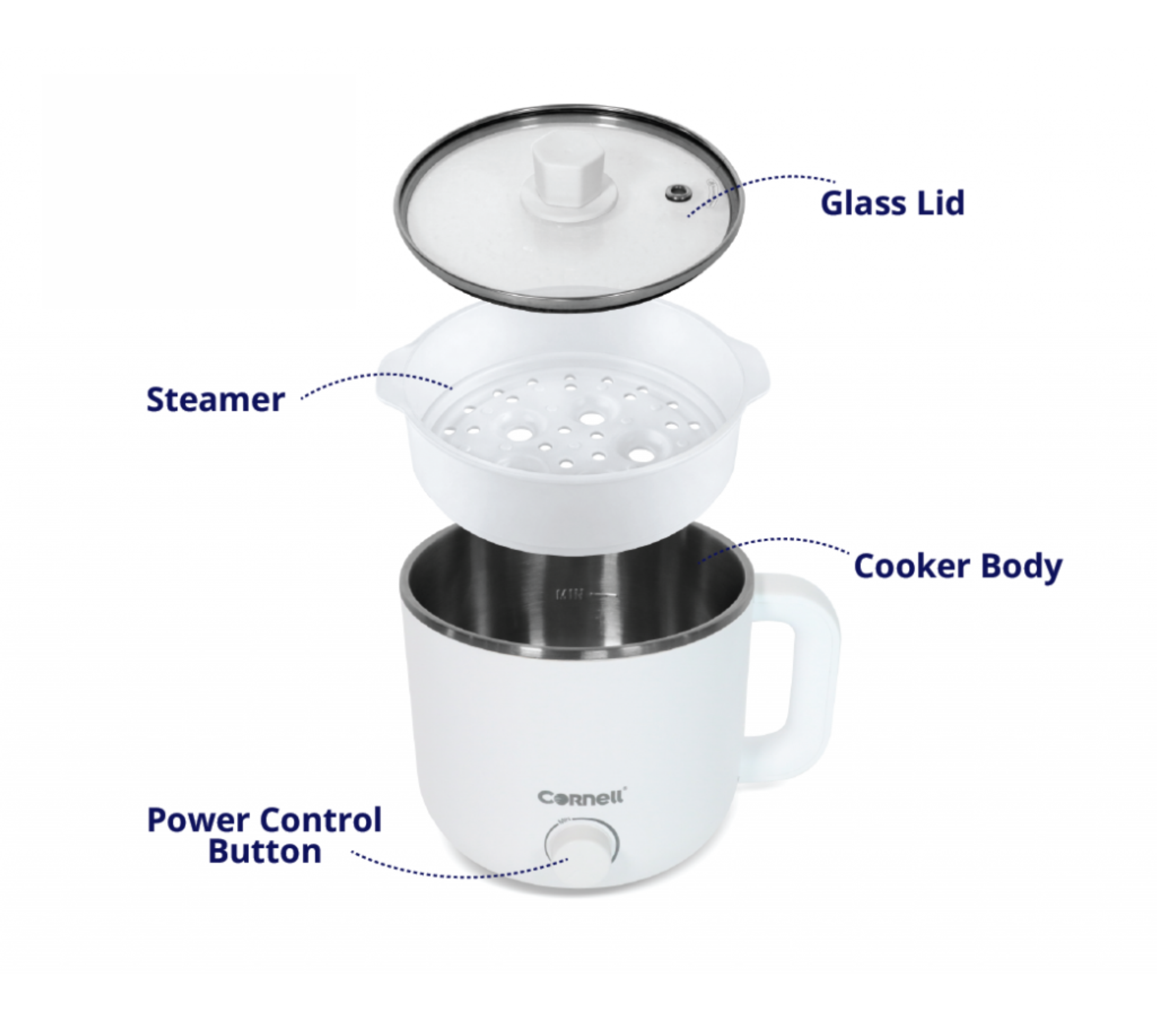Cornell Mini Multi-Cooker 1.5L | CMC-S1500X