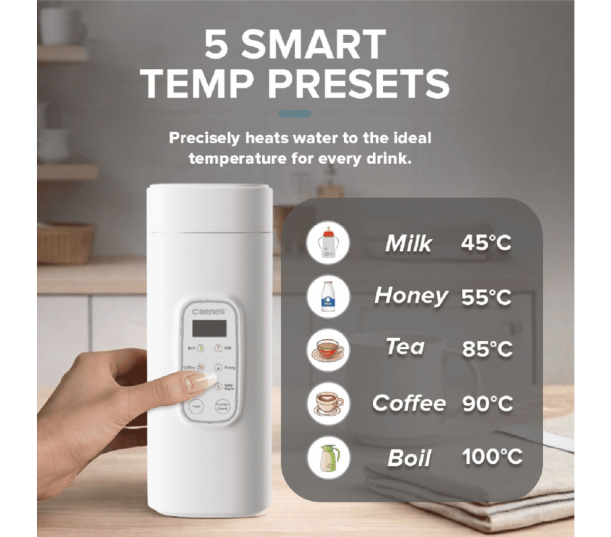 Cornell Portable Travel Kettle White | CPK55WH