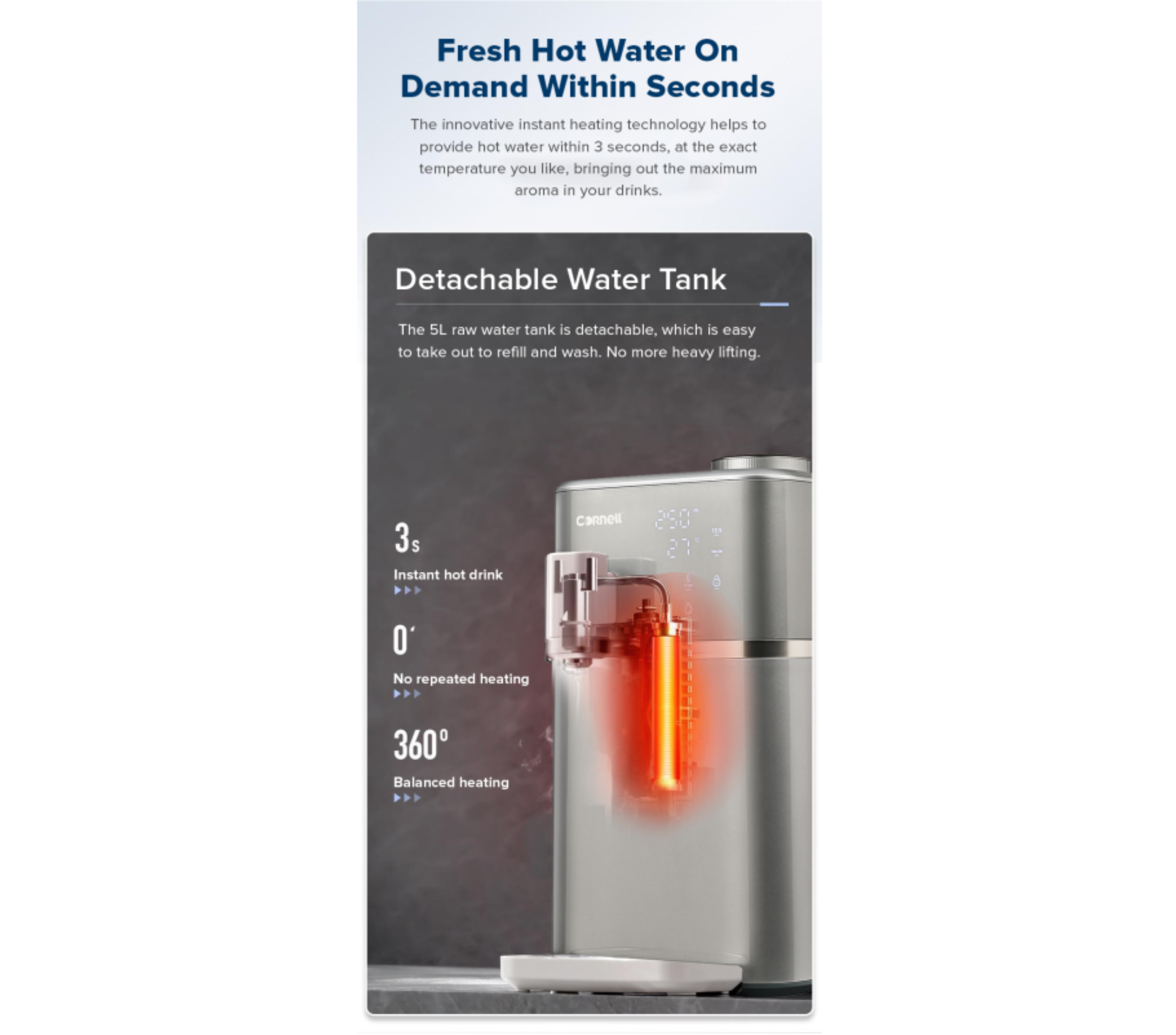 Cornell Instant Water Dispenser with Reverse Osmosis Purifier 5L | CRO-5PROG