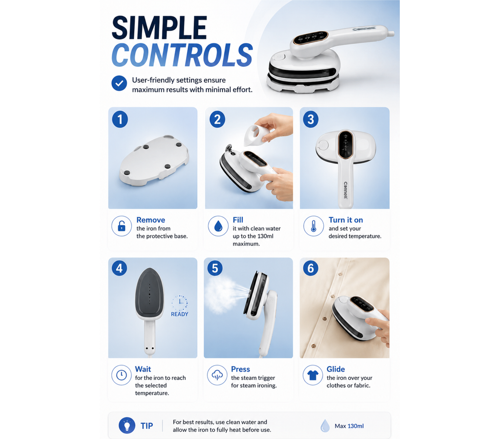 Cornell 2-in-1 Traveling Steam Iron | CSBS15S