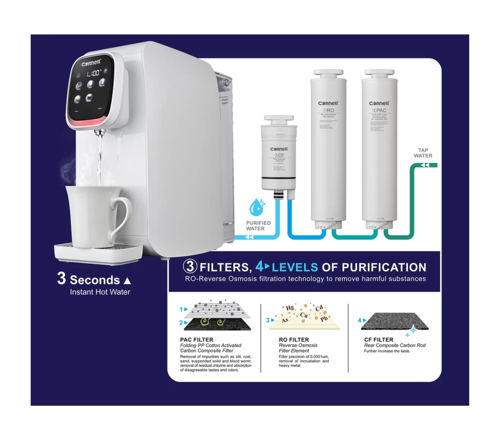 Cornell Instant Water Dispenser with Reverse Osmosis Purifier 6L | CWD-E600RO