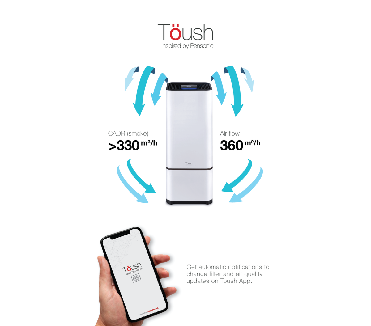 TOUSH Smart Air Purifier | T1005SAP
